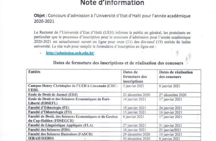Éducation : 12 facultés de l’Université d’Etat d’Haïti lancent leurs inscriptions