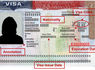 Les détenteurs de visas de tourisme et d’affaires peuvent chercher un emploi aux États-Unis