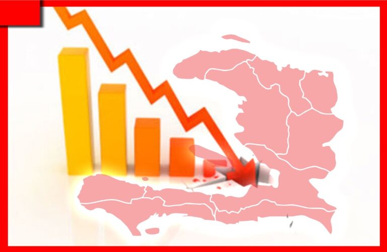Haïti : Morosité économique et insécurité alimentaire au Premier semestre 2023-2024